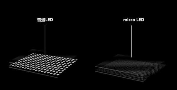 孟连苹果手机维修分享什么时候会用上MicroLED屏？ 