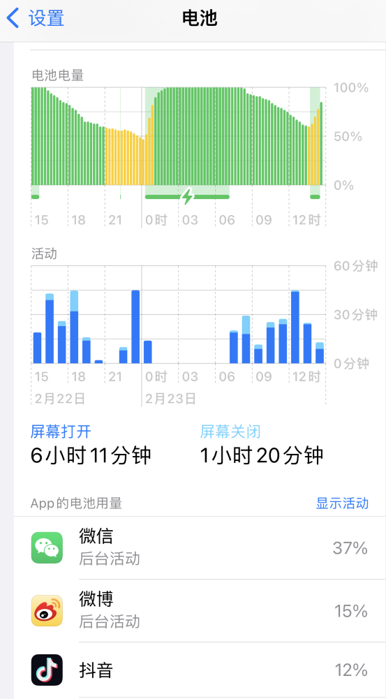 孟连苹果14维修分享如何延长 iPhone 14 的电池使用寿命 