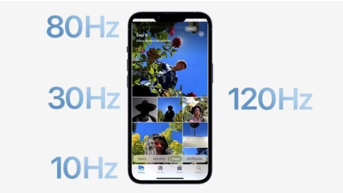 孟连苹果14维修分享iPhone 14有高刷吗 