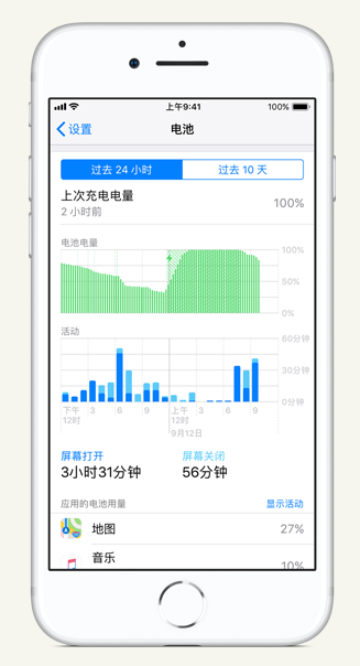 孟连苹果手机维修分享iPhone 在夜间待机时耗电异常怎么办 