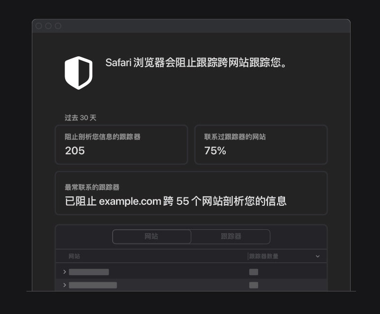 孟连苹果手机维修分享如何在 Safari 浏览器中查看和打开隐私报告 