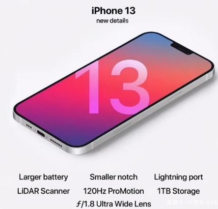 孟连苹果手机维修分享iPhone 13起售价多少钱 