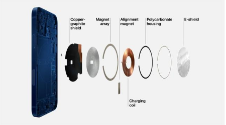 孟连苹果手机维修分享iPhone 12真的会威胁身体健康吗 